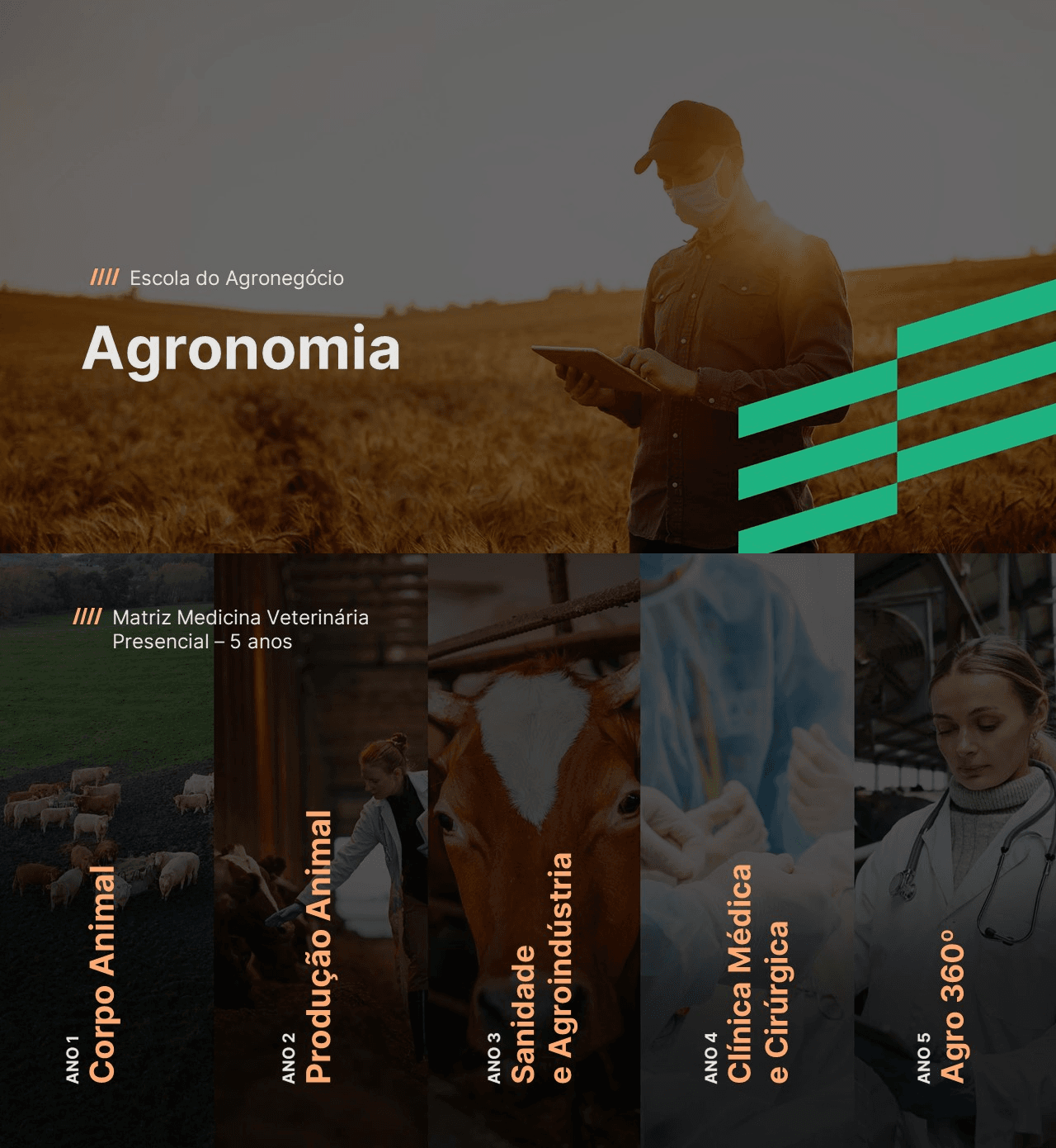 Escola Do Agronegócio Da Atitus Educação